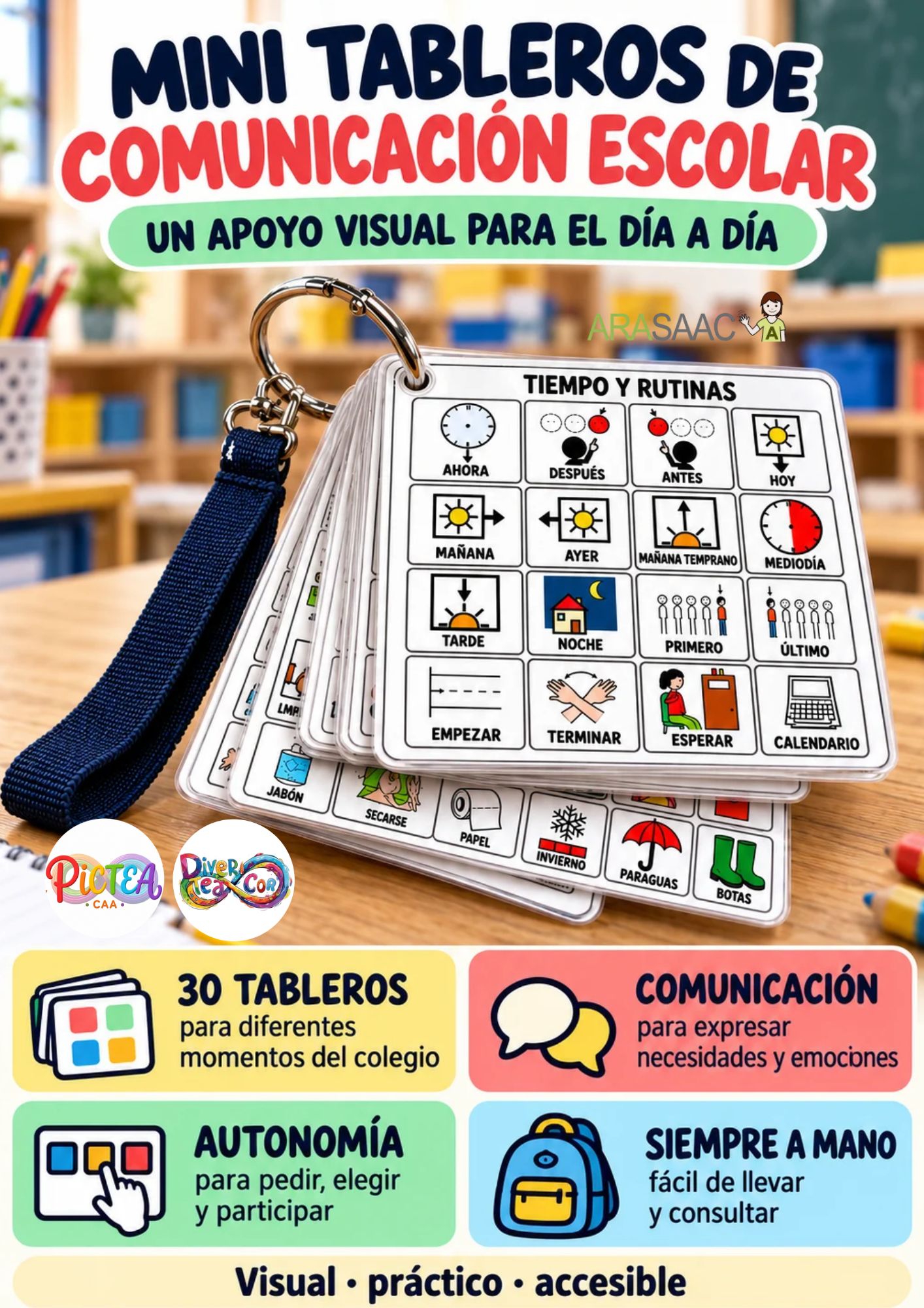 Llavero: Mini tableros escolares de comunicación.